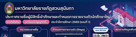 ประกาศรายชื่อผู้มีสิทธิ์เข้าศึกษาและกำหนดการรายงานตัว
ภาคพิเศษ ระดับปริญญาตรี ประจำปีการศึกษา
2569 (รอบที่ 1)